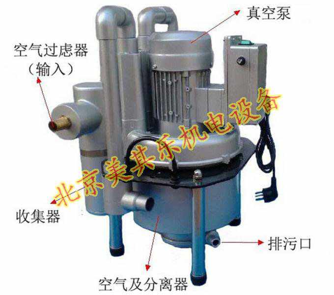 牙科吸唾機專用高壓鼓風(fēng)機