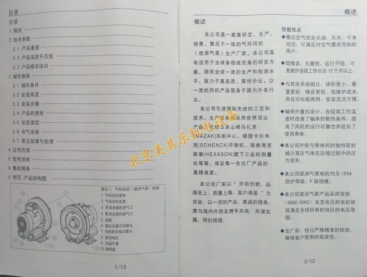 高壓鼓風機使用說明書